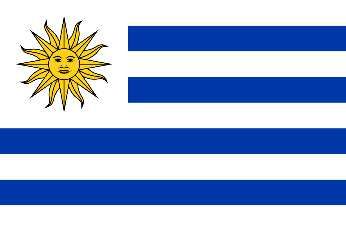Teamfoto für Uruguay